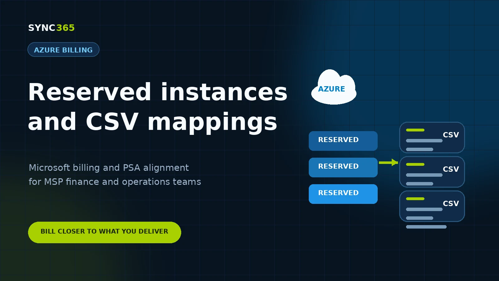 Azure reserved instances connected to multiple CSV billing mappings