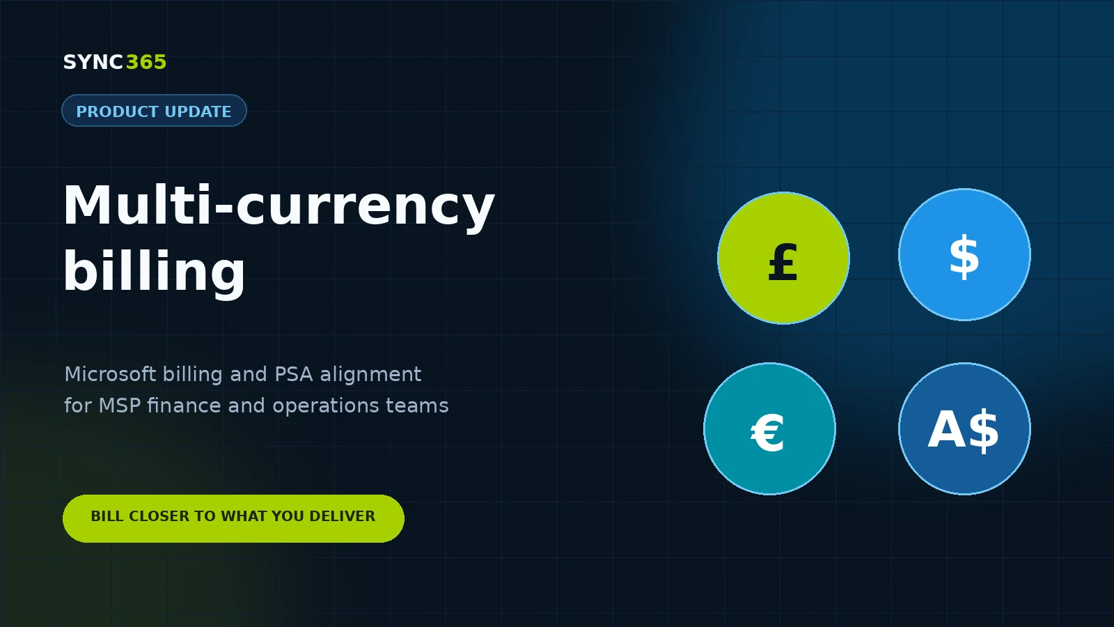 Currency symbols representing multi-currency billing in pounds, dollars, euros and Australian dollars