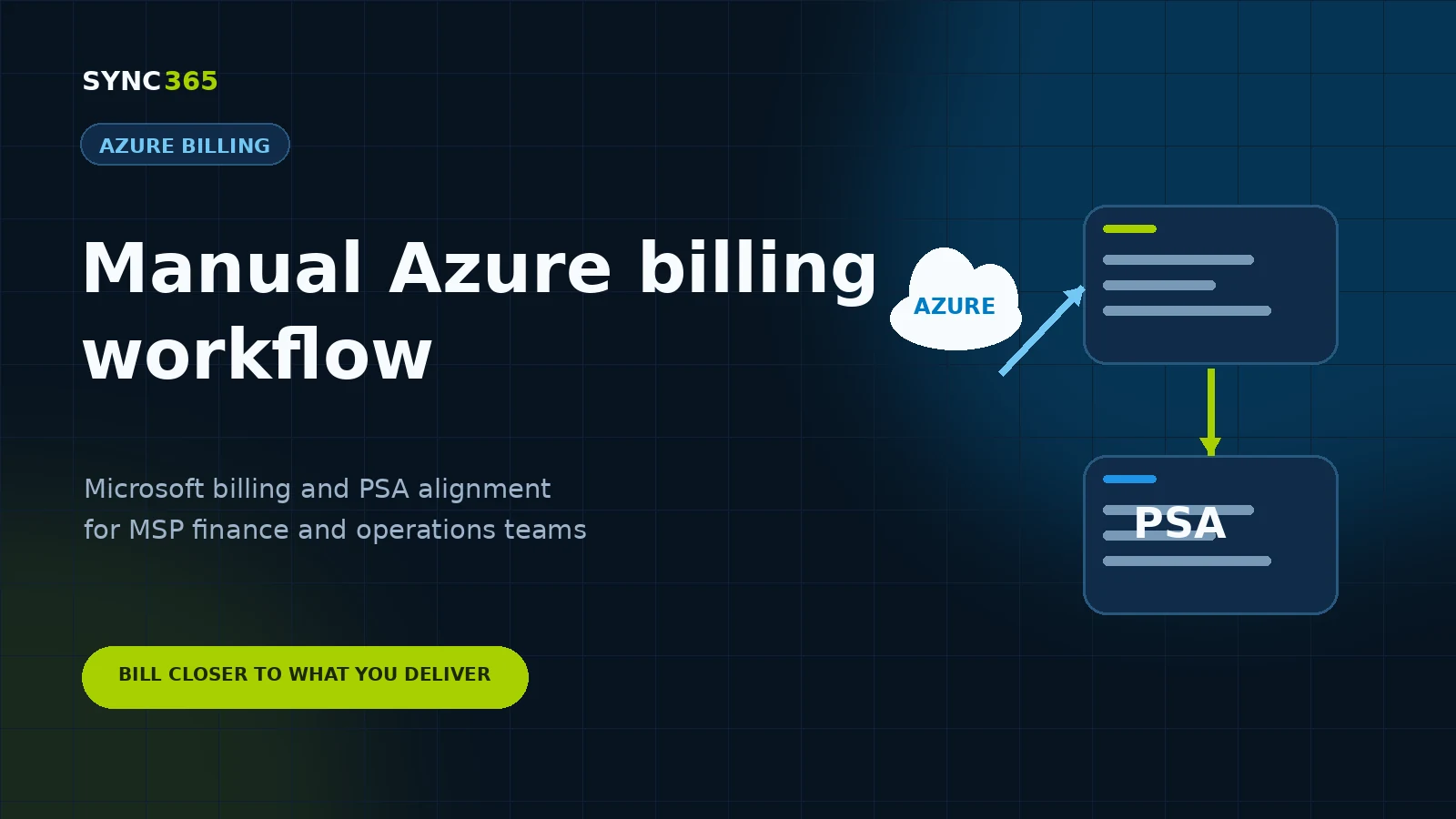 Diagram of Azure billing data moving through a manual workflow into PSA records