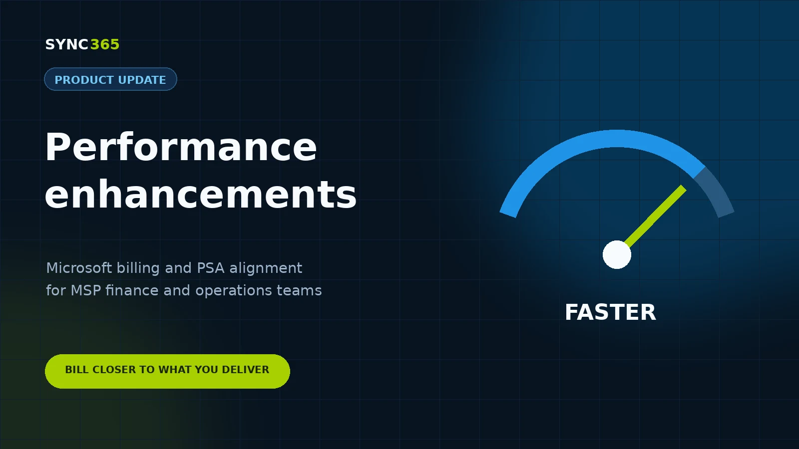Speed gauge illustrating Sync 365 performance enhancements