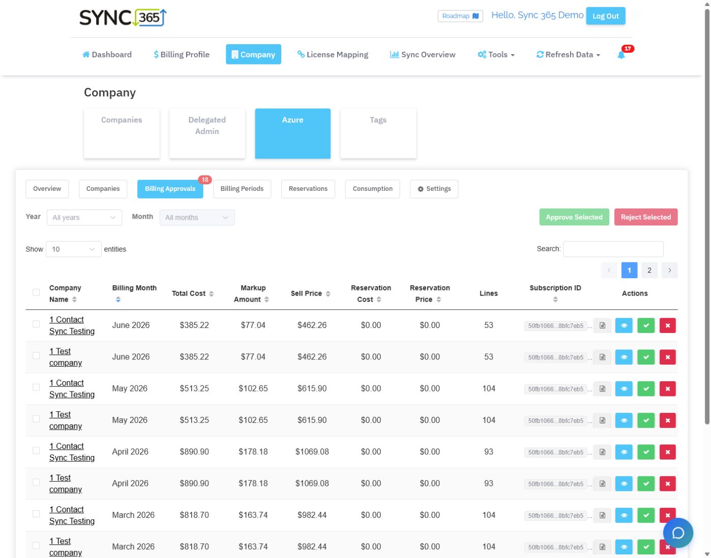 Sync 365 Azure billing approvals queue showing company, billing month, total cost, markup, sell price and line counts