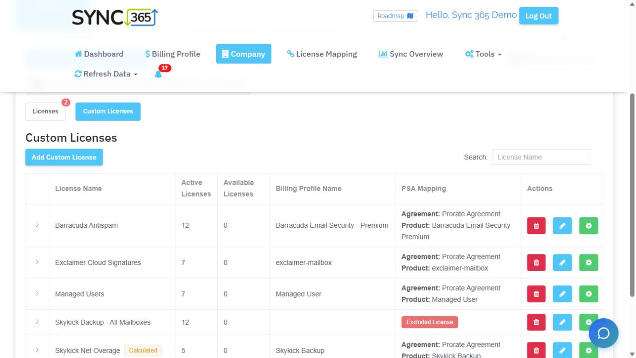 Sync 365 custom licences list showing active mailboxes, Exclaimer signatures, managed users and backup overage counts