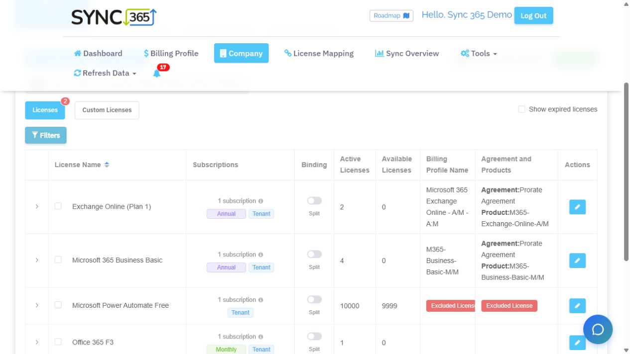 Sync 365 customer licence screen showing Microsoft subscriptions, active and available quantities, billing profiles and PSA mappings