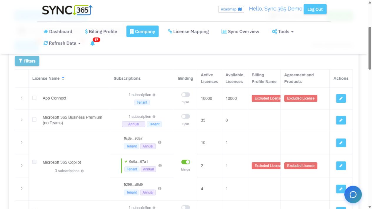 Sync 365 Microsoft licence table showing three Copilot subscriptions, annual terms, split controls and a merge control
